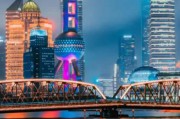 2025上海人才引进落户政策:人才引进重点机构具体指哪些单位？