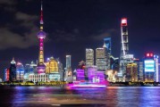 2025年上海最新落户政策及方式